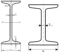 двутавровая балка