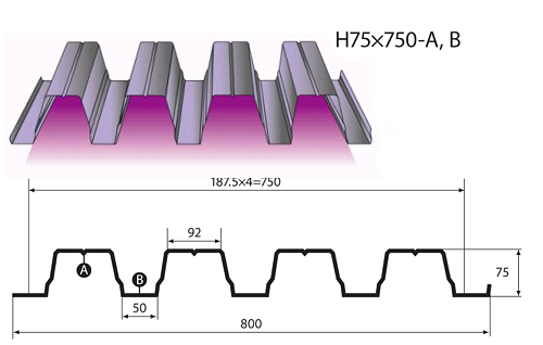 Профнастил н75